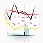 Grafik Diagramme