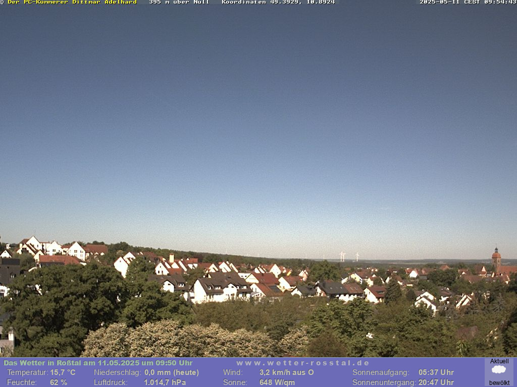 Live-Bild der Wetterkamera