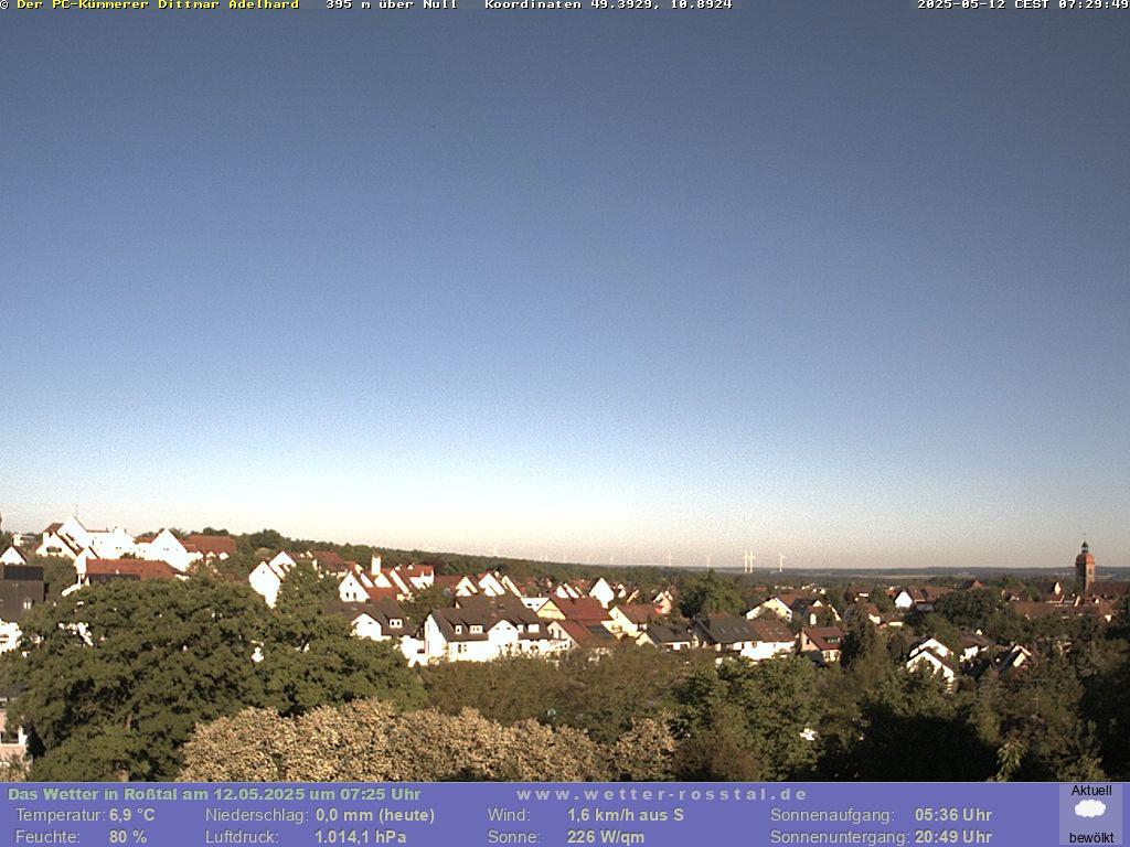 Live-Bild der Wetterkamera